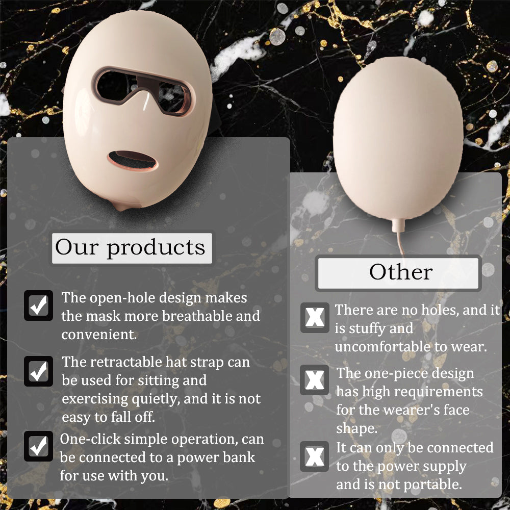Photon Red Light Therapy Mask for Face - Skin Whitening & Rejuvenation, Suitable for All Ages & Face Shapes