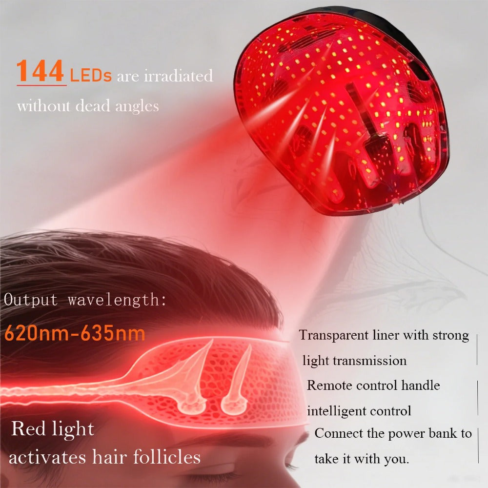 Red Light Therapy Hair Growth Helmet - Daily Use for Thicker Hair, Renew Follicles with Innovation Tech
