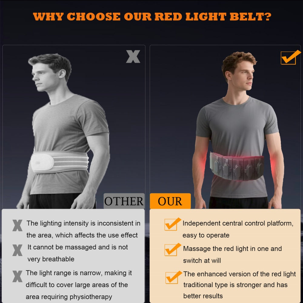 Foldable Red Light Therapy Band, A Device for Vibrating Massage and Red Light Therapy on The Waist and Legs, A Multi-frequency and Dual-mode Vibrating Red Light Therapy Instrument